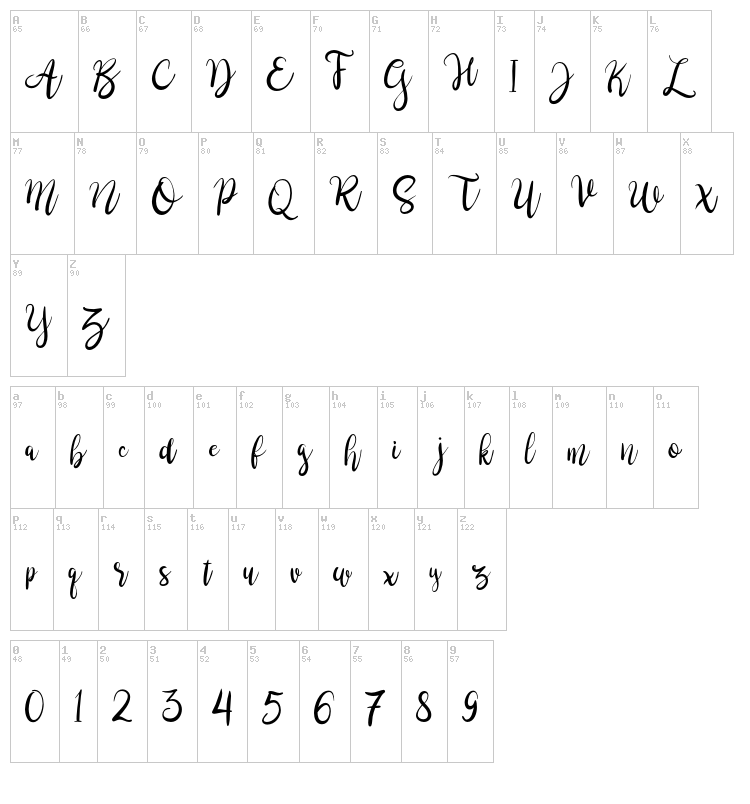 Brushgyo font map